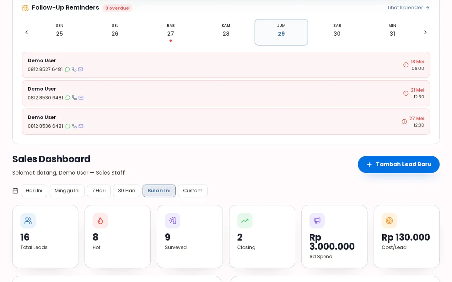 Dashboard funnel sales ORQEST